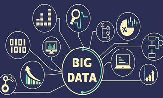 北方导航前景分析？北方导航 主力资金？北方导航大