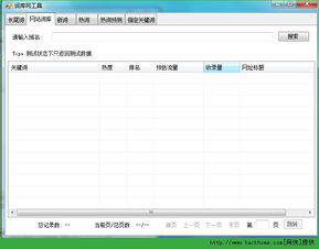 词库网是怎样对百度搜索热词及相关长尾词进行挖掘的