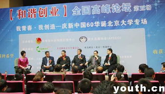 点子创业网，天涯创业点子论坛