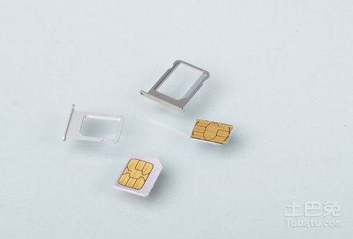 SIM是什么意思？？