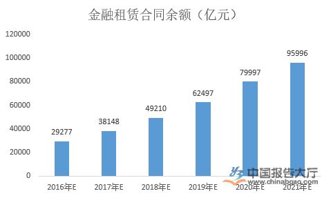 市场潜力分析,市场潜力大怎么形容