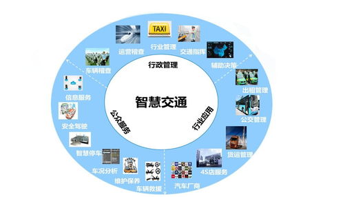 解决问题的方法有哪些四个