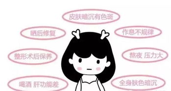 为什么会变黑这是什么原因女生