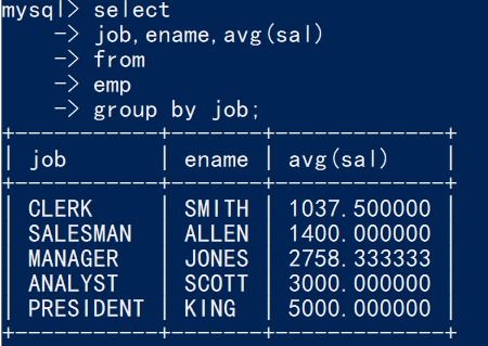 groupby汉语是什么意思