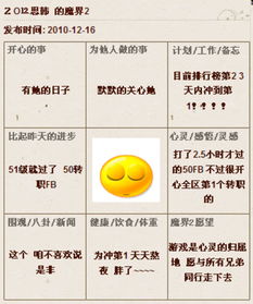 九宫格日记怎么写