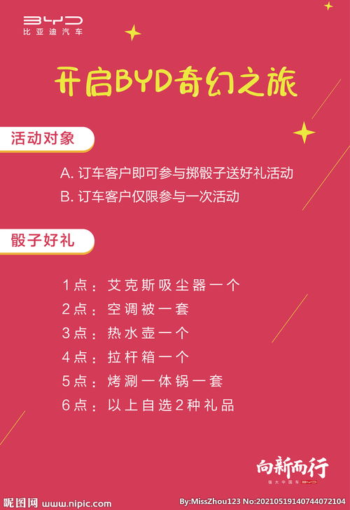 抽奖活动规则是怎样？