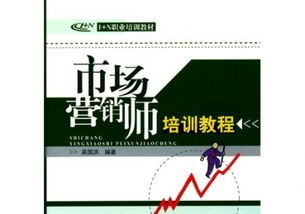 营销师资格证,营销师怎么考