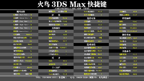 3DMAX所有快捷键