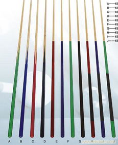 台球杆一般多长