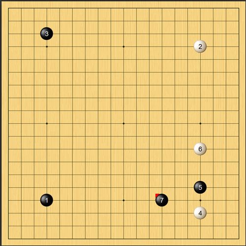 妖刀定式全解析