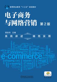 网络营销与电子商务的区别与联系