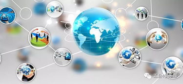 物联网的意思是什么