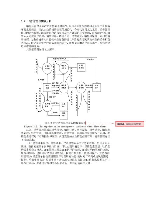 用户需求分析模型,软件需求分析模板