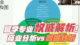 交换的目的就是将交换机