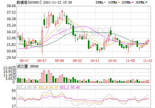 无锡数据港科技发展有限公司怎么样？