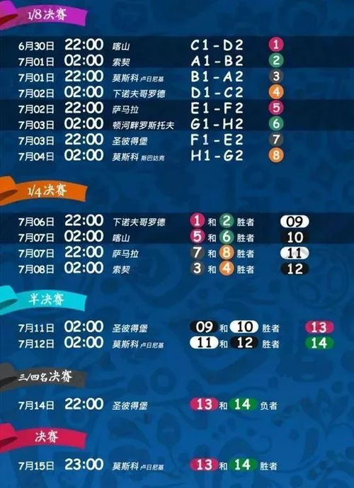 今日世界杯比赛球队是什么