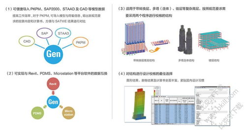 各种有限元分析软件比较