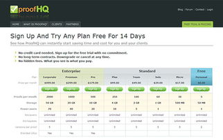 网站设计价格,网站设计价格专注乐云seo