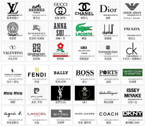 奢侈品男装品牌标志,奢侈品牌排行榜及标志
