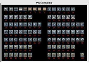 cf各等级军衔对照表