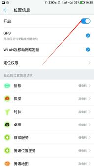 GPS的含义是什么