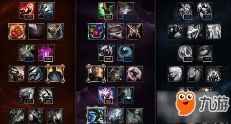 英雄联盟中男枪的出装与天赋 以及符文 求详解