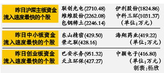 杯水车薪 什么意思