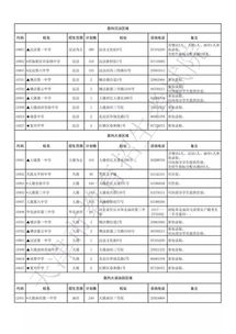 江苏社保缴费基数2022