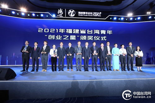 2020年青年创业网？