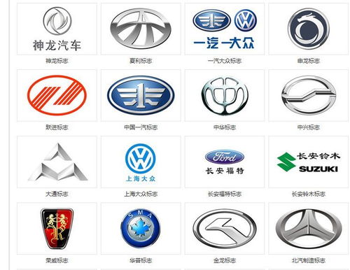汽车品牌标志大全图片,汽车品牌标志大全 排行榜