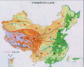 中国南北方是怎么分的？根据是什么？