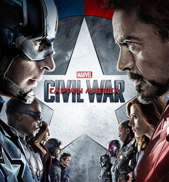 美国队长3内战如果两个阵营这么站队，哪个更