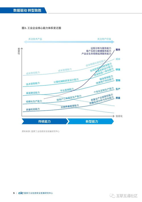 案例分析报告范文6篇,案例分析报告怎么写?