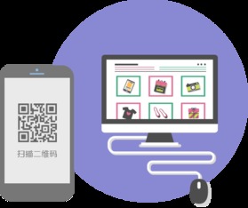 c2c商城网站建设费用需要多少钱