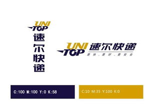 求速尔快递全国的投诉电话啊。急急急急！！！！！！