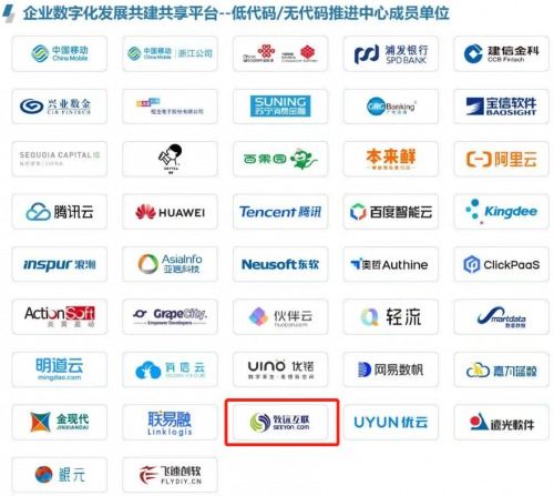 怎样查询行业代码