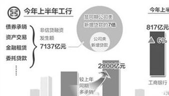 隐性收入与灰色收入的区别