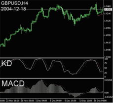 评论和评述有何区别