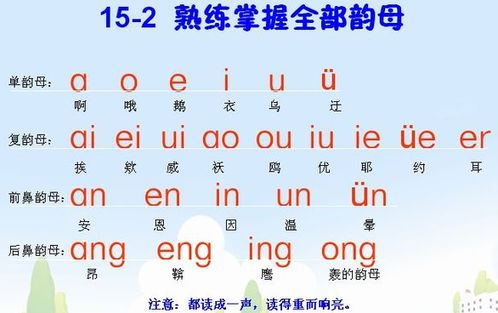 复韵母表所有的拼音怎么读 谐音或者字