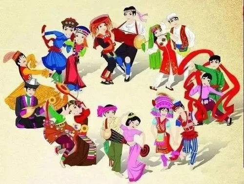 中国的56个民族都各有什么习俗呢?