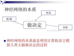 rbf神经网络原理是什么？