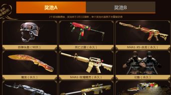 端游穿越火线最新王者轮回抽完要多少钱？