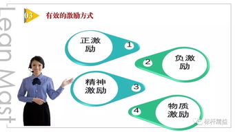 员工年度流失率怎么算？