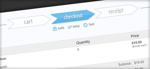 网站易用性,网站易用性和搜索引擎友好性是什么关系