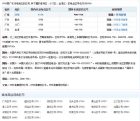 电话0756是哪里的区号,请问0756是哪里的区号