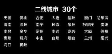 中国二线城市有哪些2021排名,中国有哪些一线城市