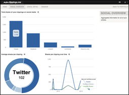 如何打开谷歌分析？
