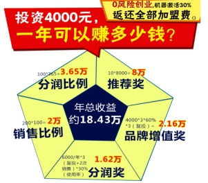 中国风险投资网是做什么的？