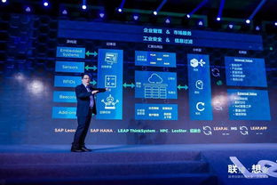 联想因为什么获中国IT生态20年贡献奖？