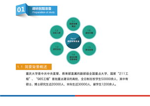 用户体验设计,用户体验改进计划是开好还是不开好?